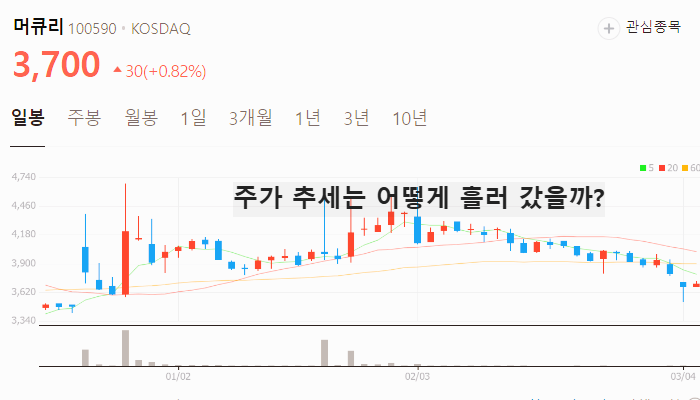 6G 5G 관련주 대장주 테마주 TOP5