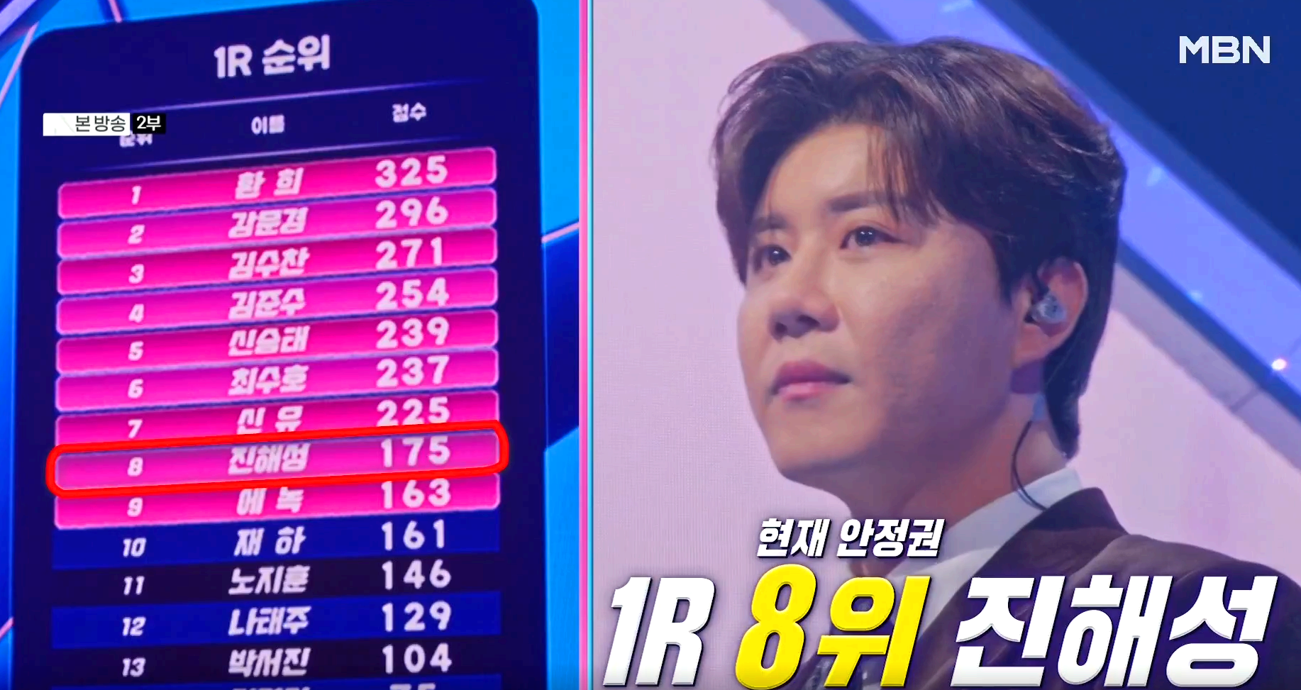 현역가왕 2