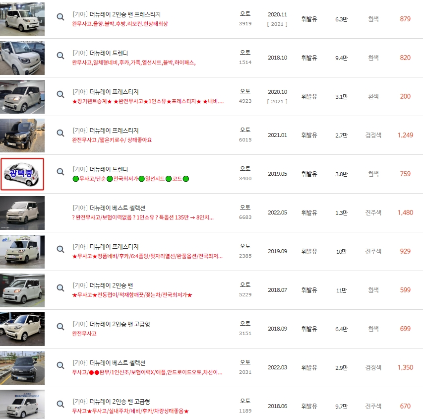 더 뉴 레이 중고차 시세 : 510만원~1,770만원