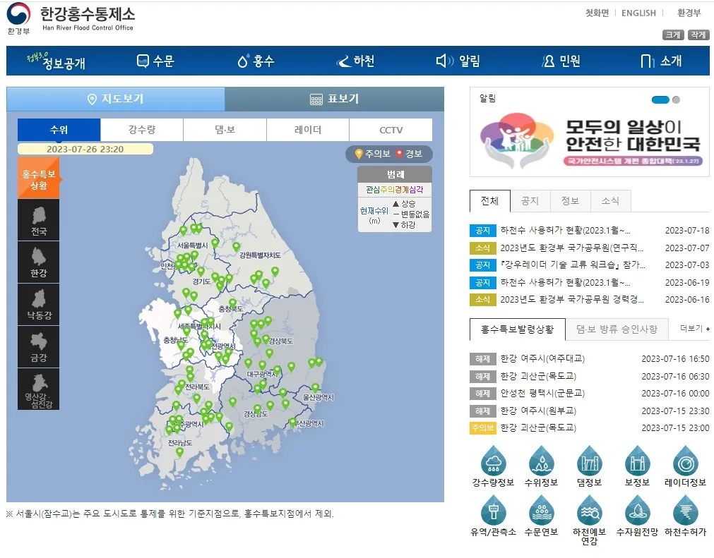 한강홍수통제소