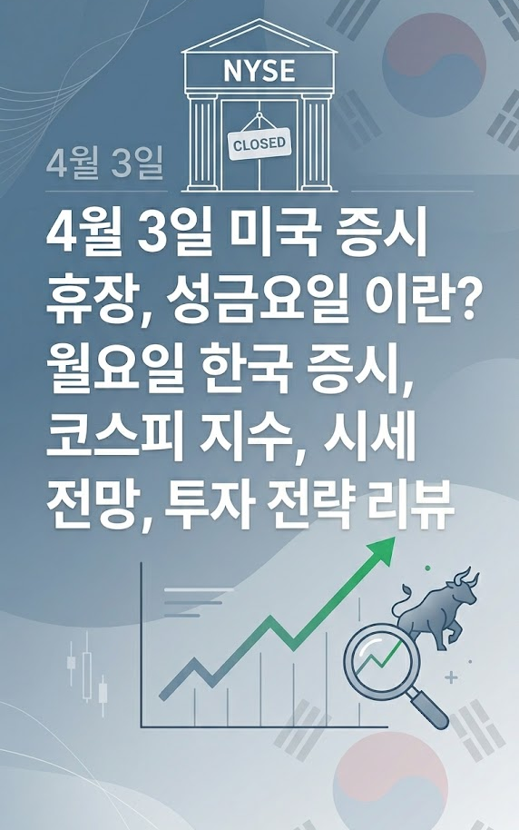 4월 3일 미국 증시 휴장, 성금요일 이란? 월요일 한국 증시, 코스피 지수, 시세 전망, 투자 전략 리뷰