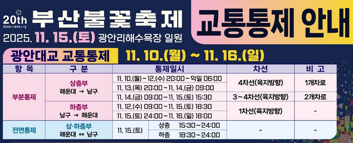 부산불꽃축제 교통통제 안내