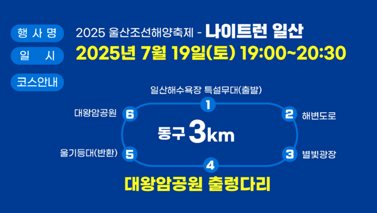울산조선해양축제