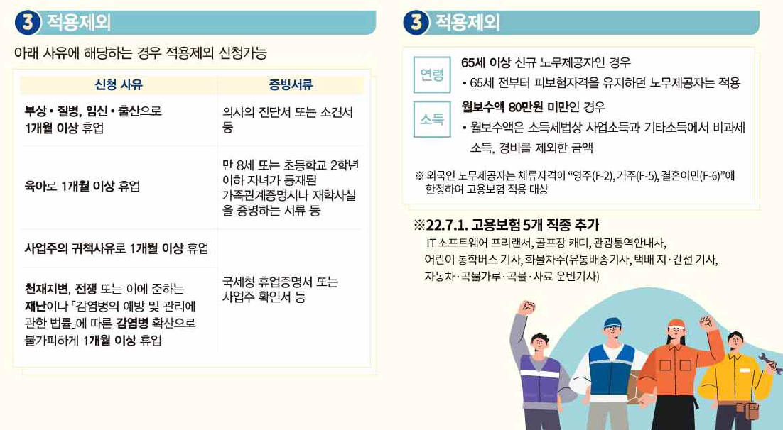 특수형태근로종사자 고용산재보험 의무가입 제외대상