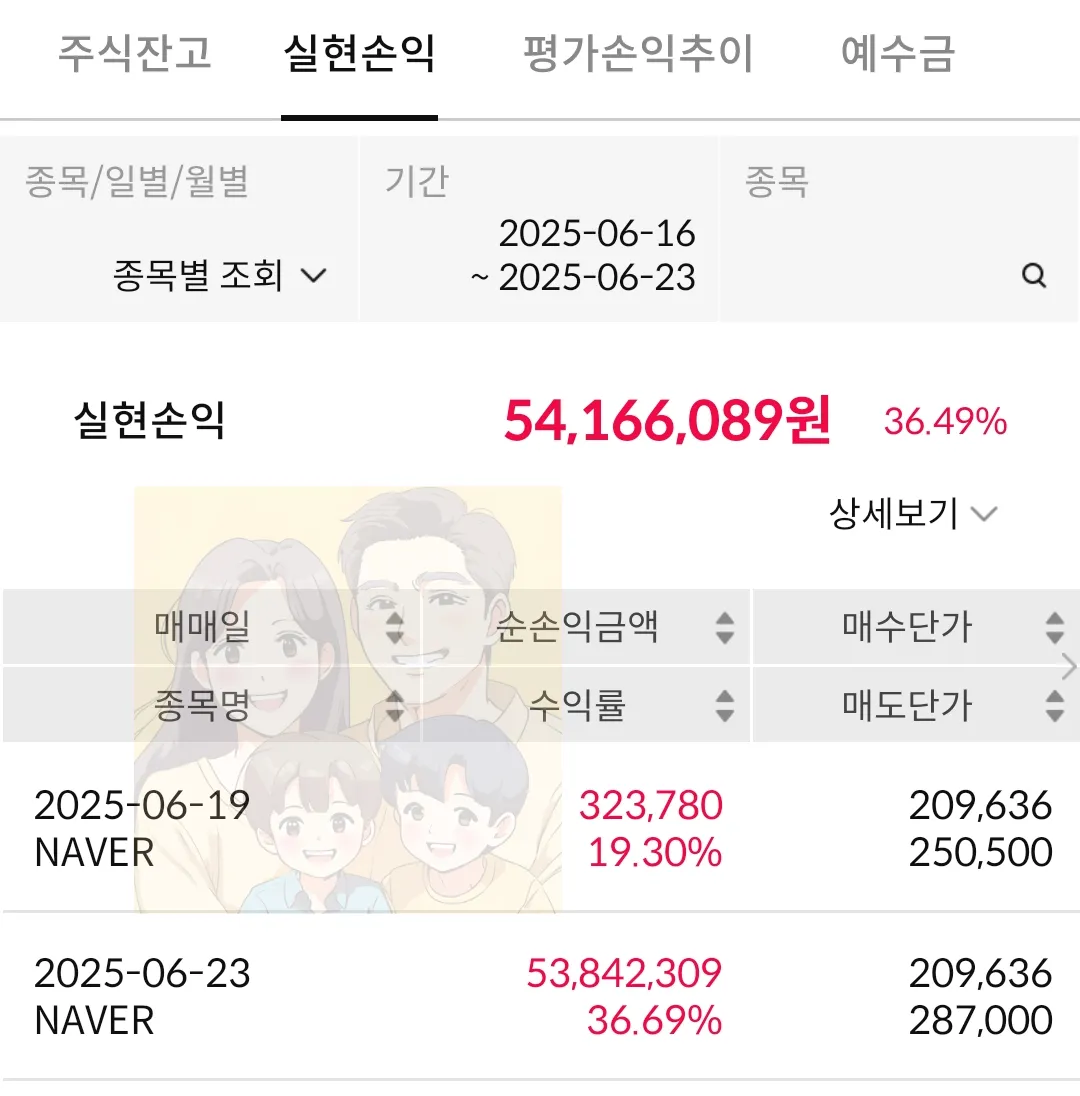 네이버-주식-실현손익-화면