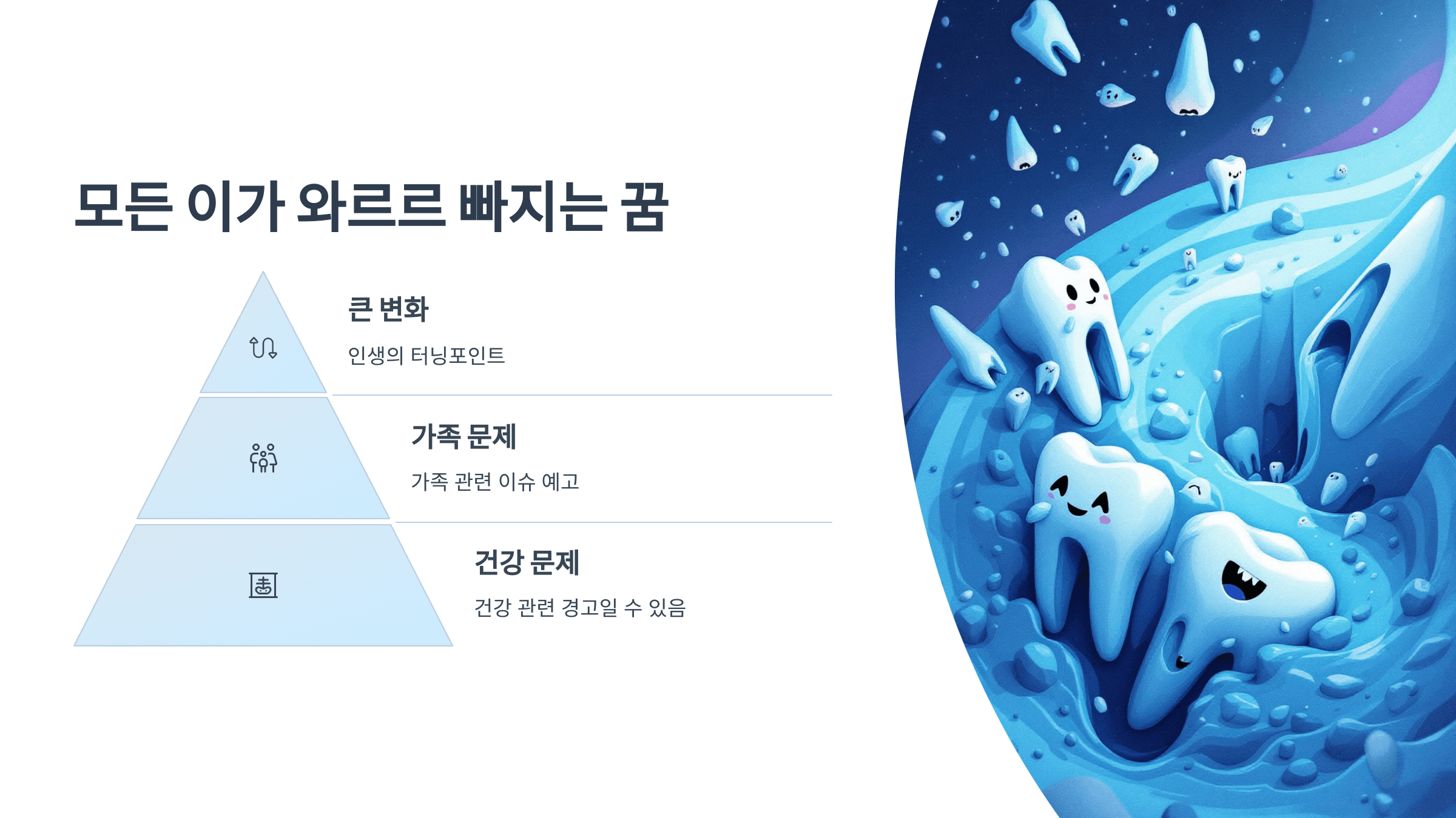 이빨 빠지는 꿈 사진입니다.