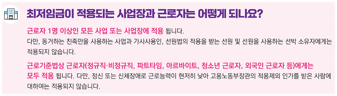 2025년 최저임금 안내 이미지