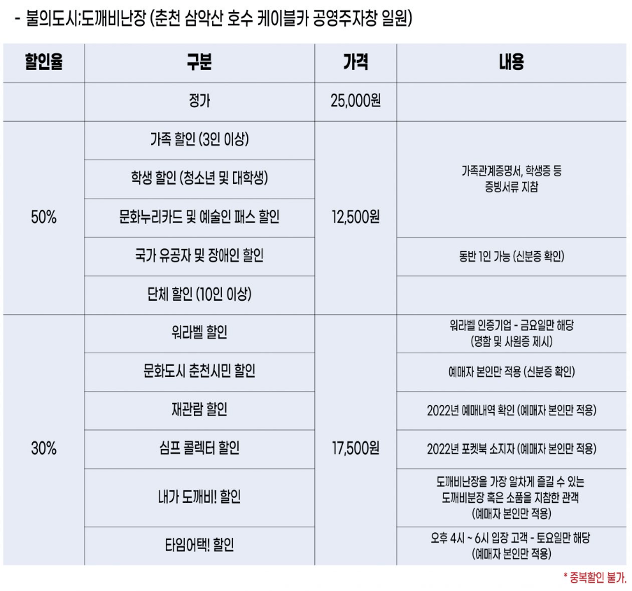 춘천마임축제 입장료 할인