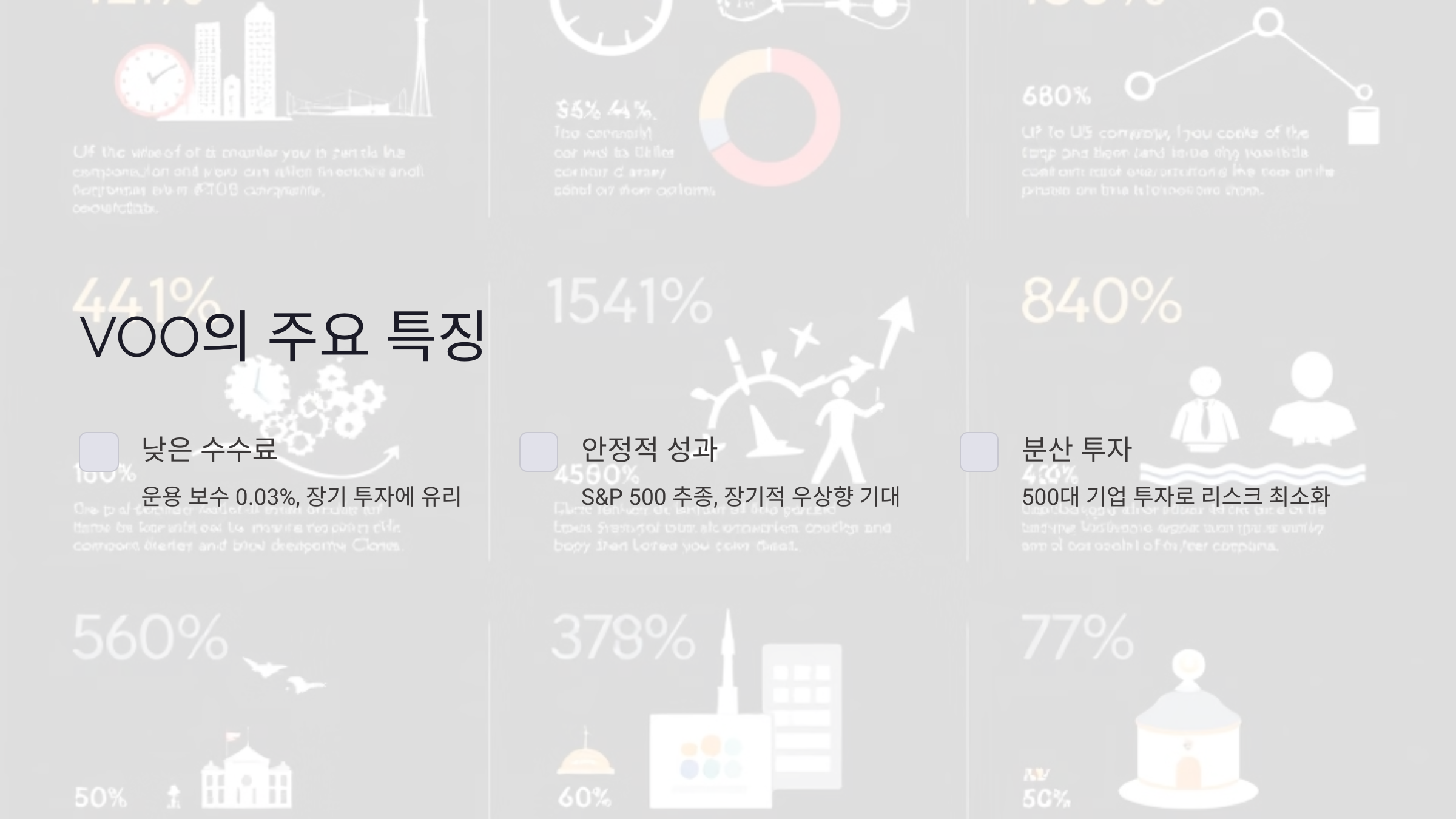 Vanguard S&amp;P 500 ETF(VOO)란?