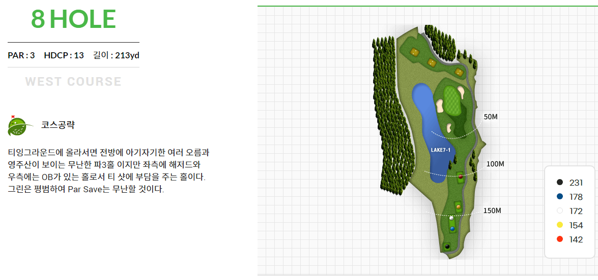 사이프러스 골프앤리조트 서코스 8