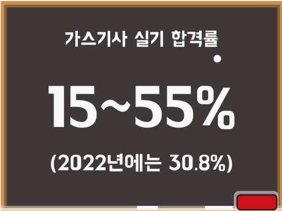 가스기사 실기 합격률