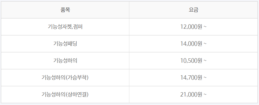 크린토피아 아웃도어 가격표