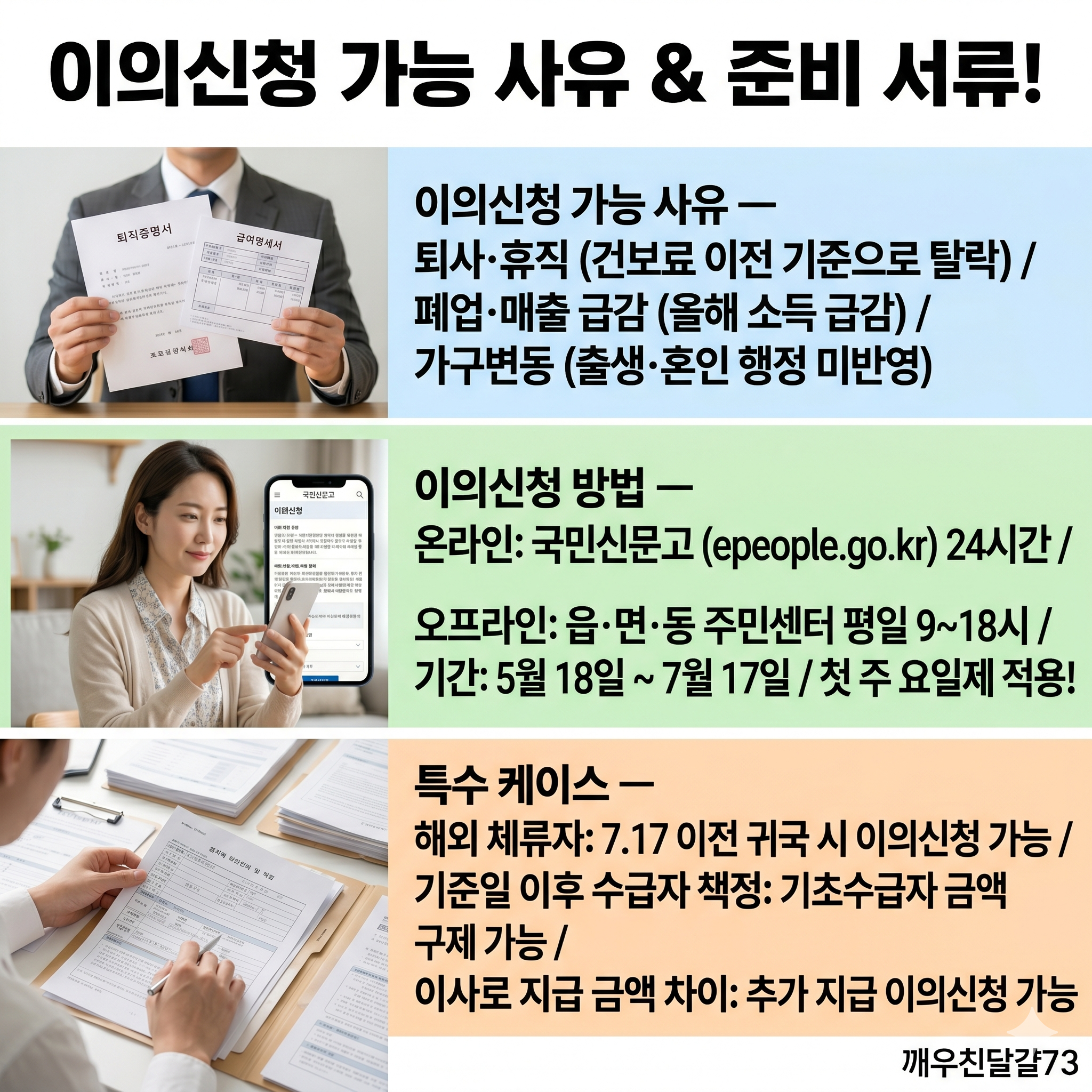 2026 고유가 피해지원금 이의신청 방법 — 탈락해도 포기하지 마세요! 5.18~7.17