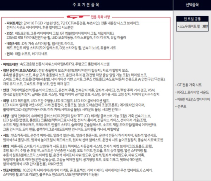 2024 K3 GT 가격