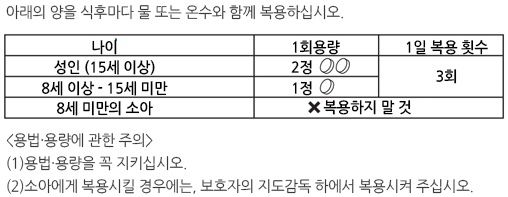 카베진 나이에따른 용법
