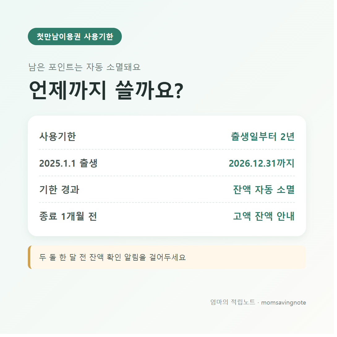 첫만남이용권 사용기한: 출생일부터 2년, 2025년 1월 1일 출생아는 2026년 12월 31일까지, 기한 후 자동 소멸