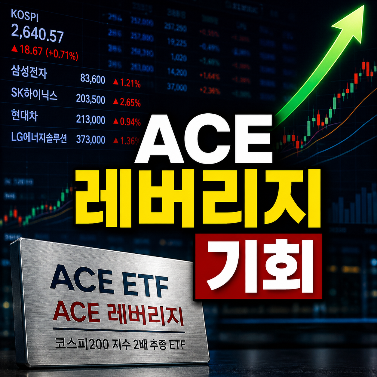 ACE 레버리지