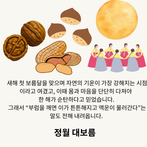 정월대보름 부럼깨기 의미와 유래, 제대로 알고 실천하기