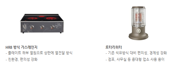 HRB방식-가스레인지-로터리히터