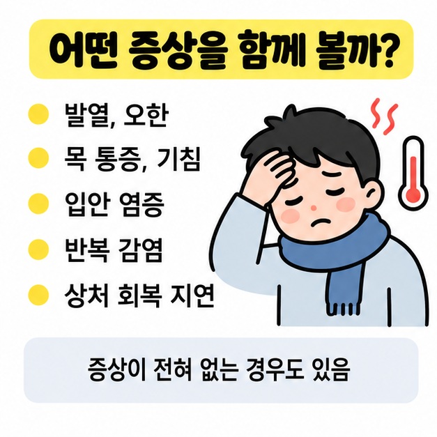 발열, 반복 감염, 입안 염증 등 백혈구 감소와 함께 확인할 증상을 보여주는 그림