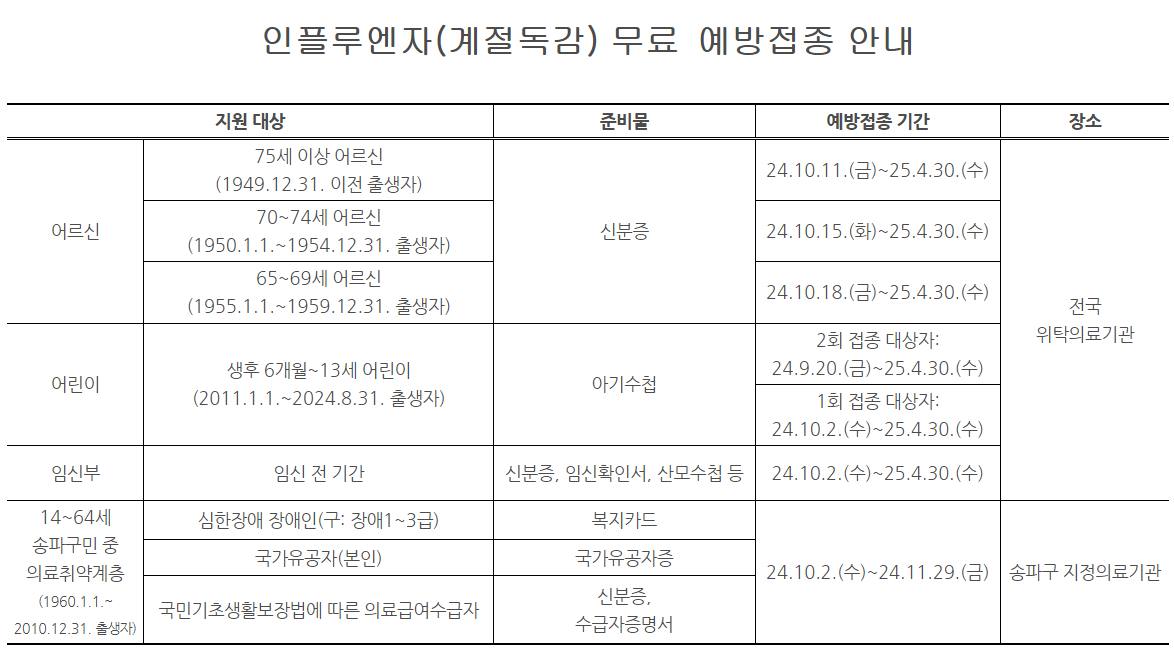 Alt 속성 문제 해결 설명 이미지