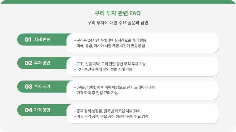 구리 시세 실시간 가격 조회 - 하락 전망