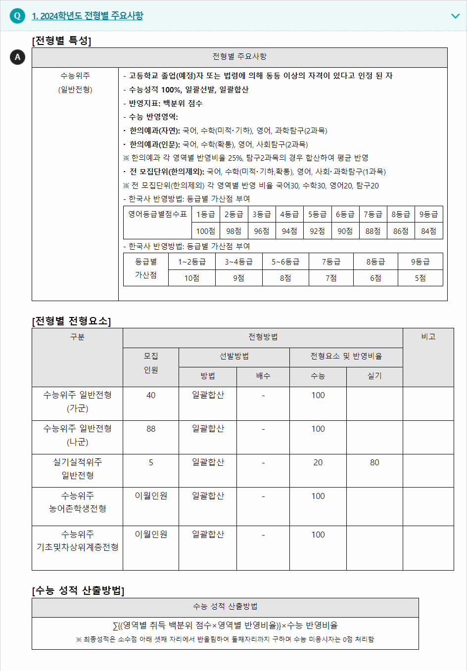 2024학년도 대구한의대학교 수능위주전형 전형별 주요사항