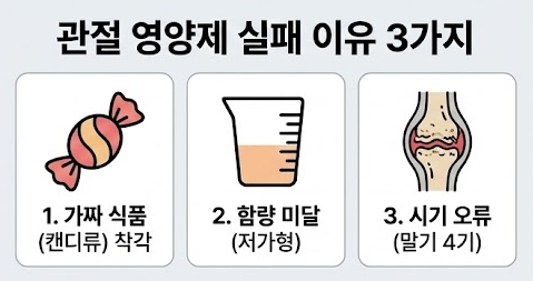 관절 영양제