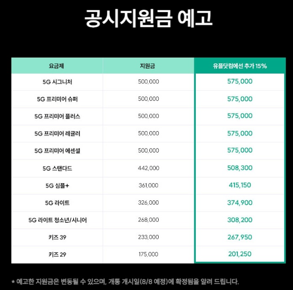 공시지원금 사진