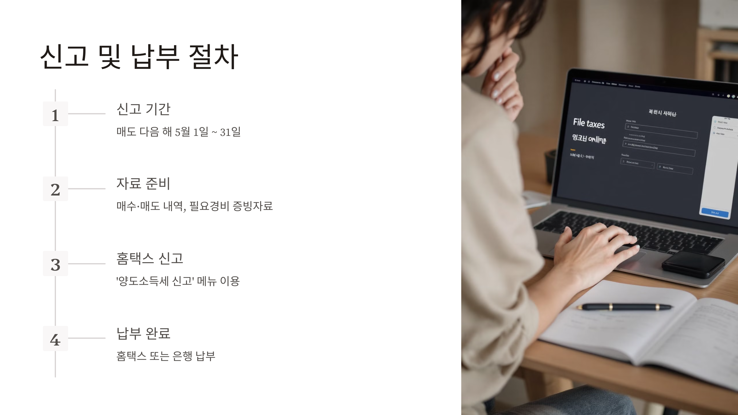 해외주식 양도소득세