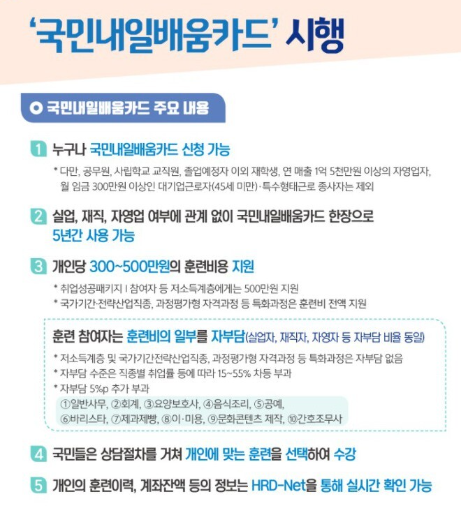 국민내일배움카드 신청방법