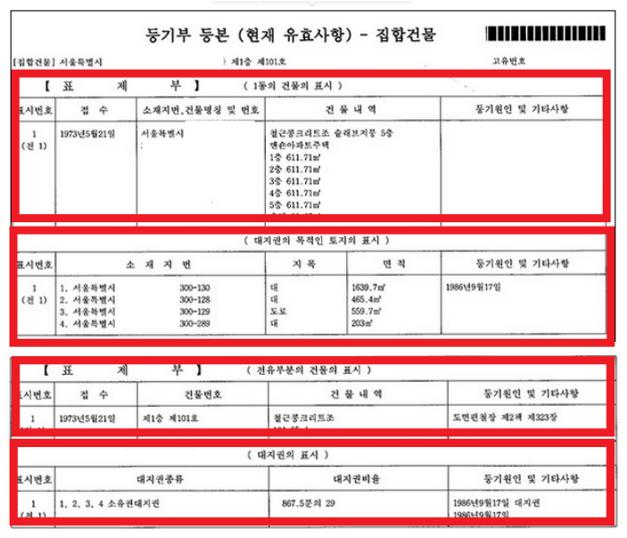 등기부-표제부-예시