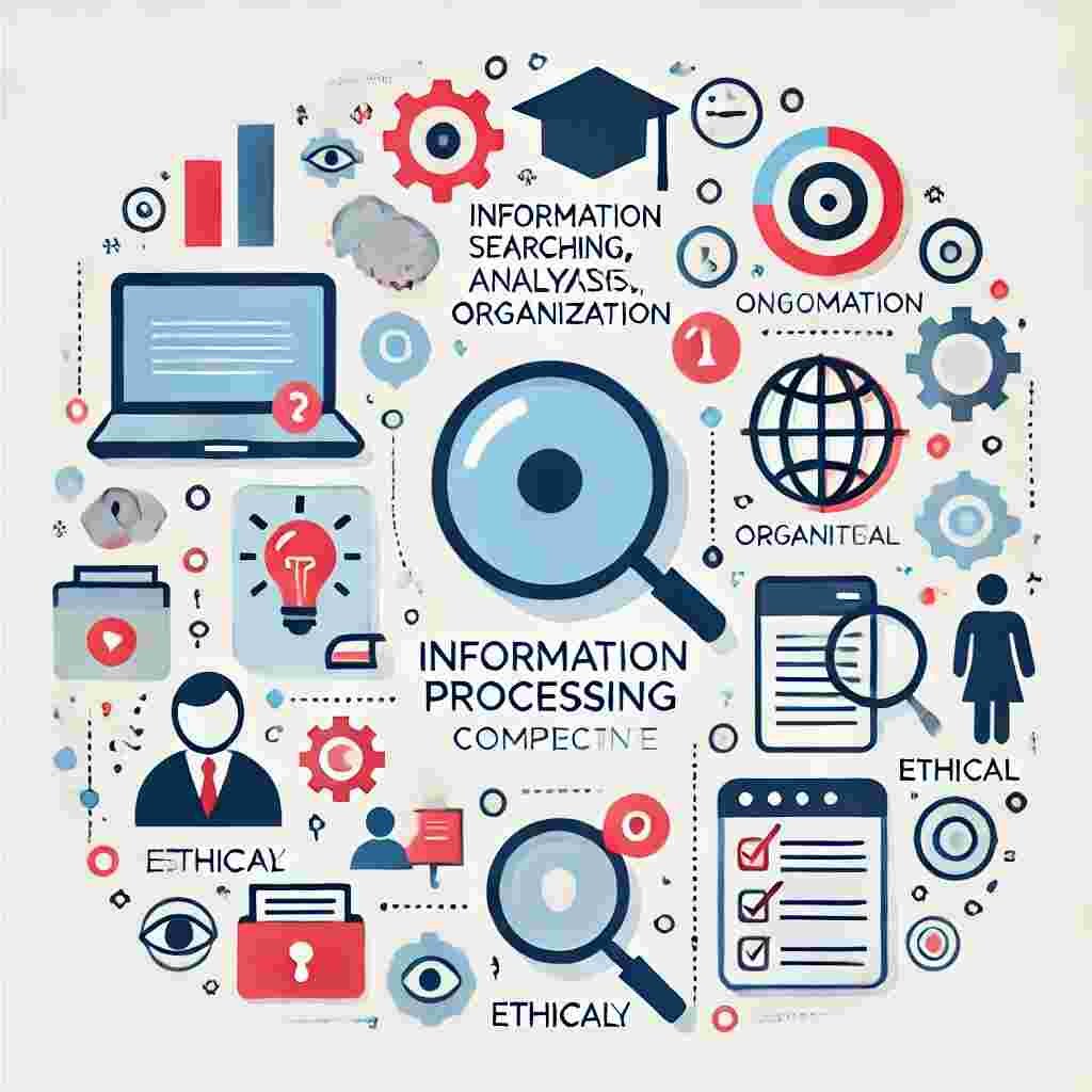 2022 개정교육과정 지식정보처리 역량 가이드: 디지털 시대 필수 학습 전략