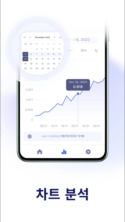 환율 계산기 앱, 오프라인 환율조회