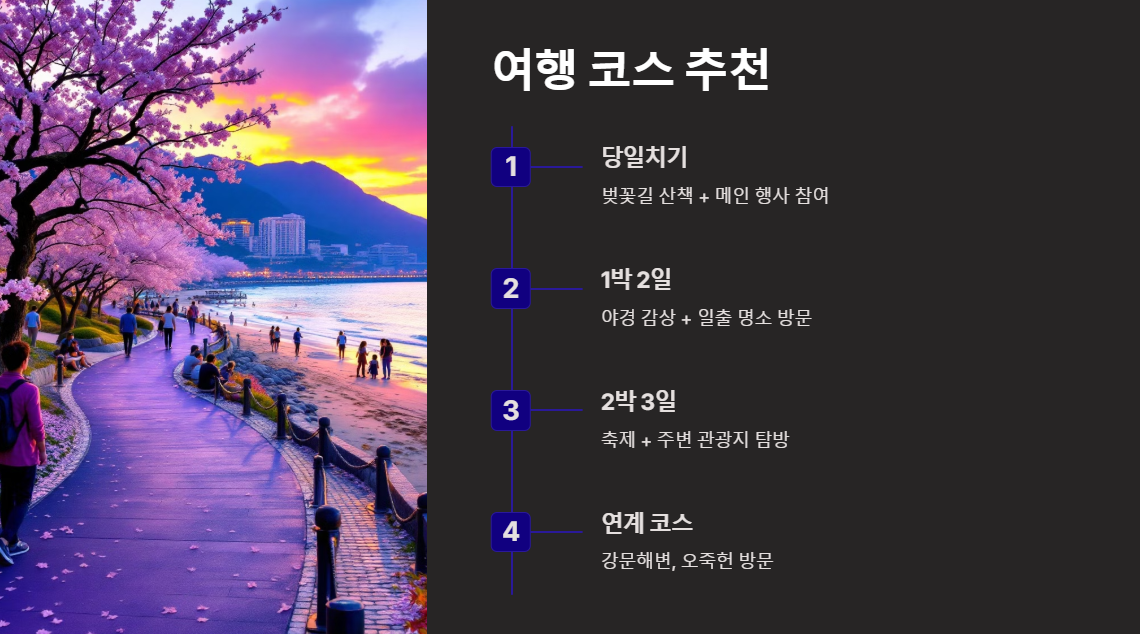 강릉 경포해변 벚꽃축제 낭만여행