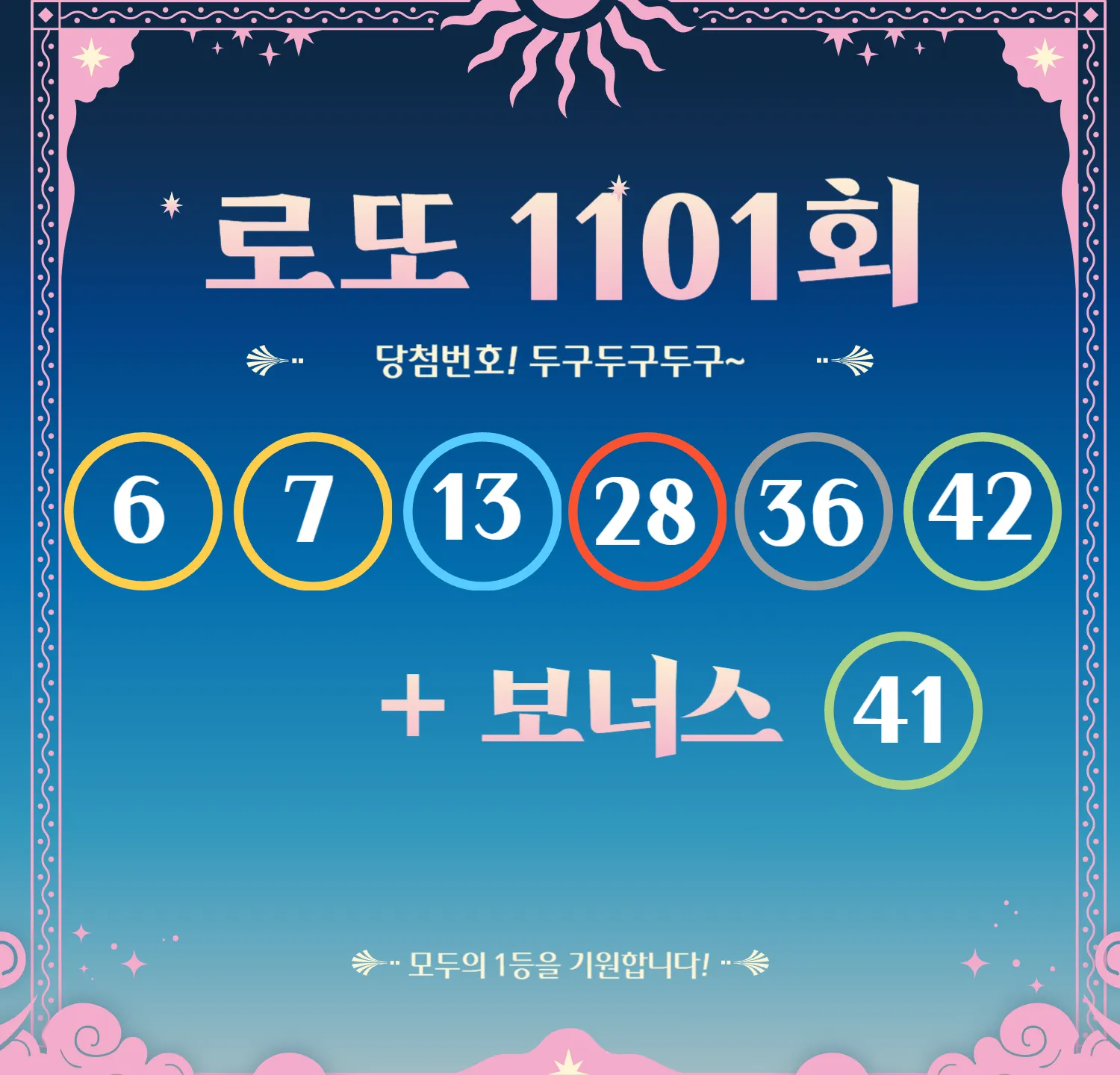 로또 1101회 당첨번호 및 1등&2등 판매점 안내(온라인복권 로또6/45) 로또명당, 당첨금