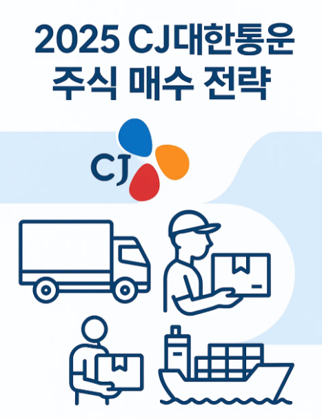 CJ대한통운 2025년 7월 투자 전략