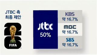 월드컵 협상 결렬 &amp;#124; JTBC 단독 중계권 &amp;#124; SBS 재무 부담 참여 불가능