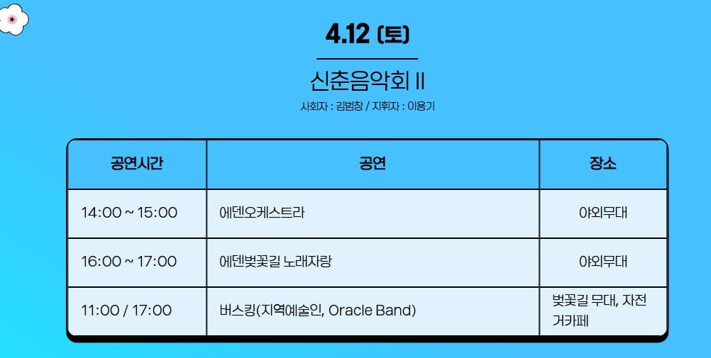 [지역 축제]가평 에덴벚꽃길 벚꽃축제❘축제 기간, 일정, 체험 행사, 먹거리, 포토존