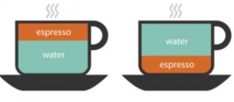 롱블랙 아메리카노 차이