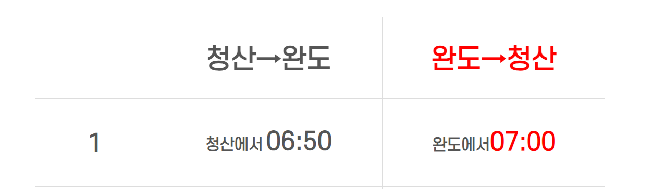 청산도 배시간표&#44; 청산도 가는 방법