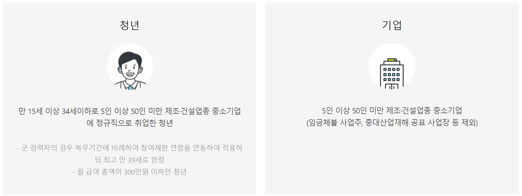 청년내일채움공제