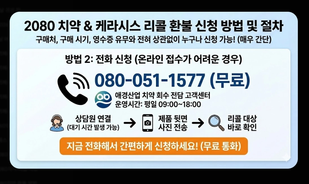 치약 리콜(2080, 회수 대상)(환불 신청 + 절차)