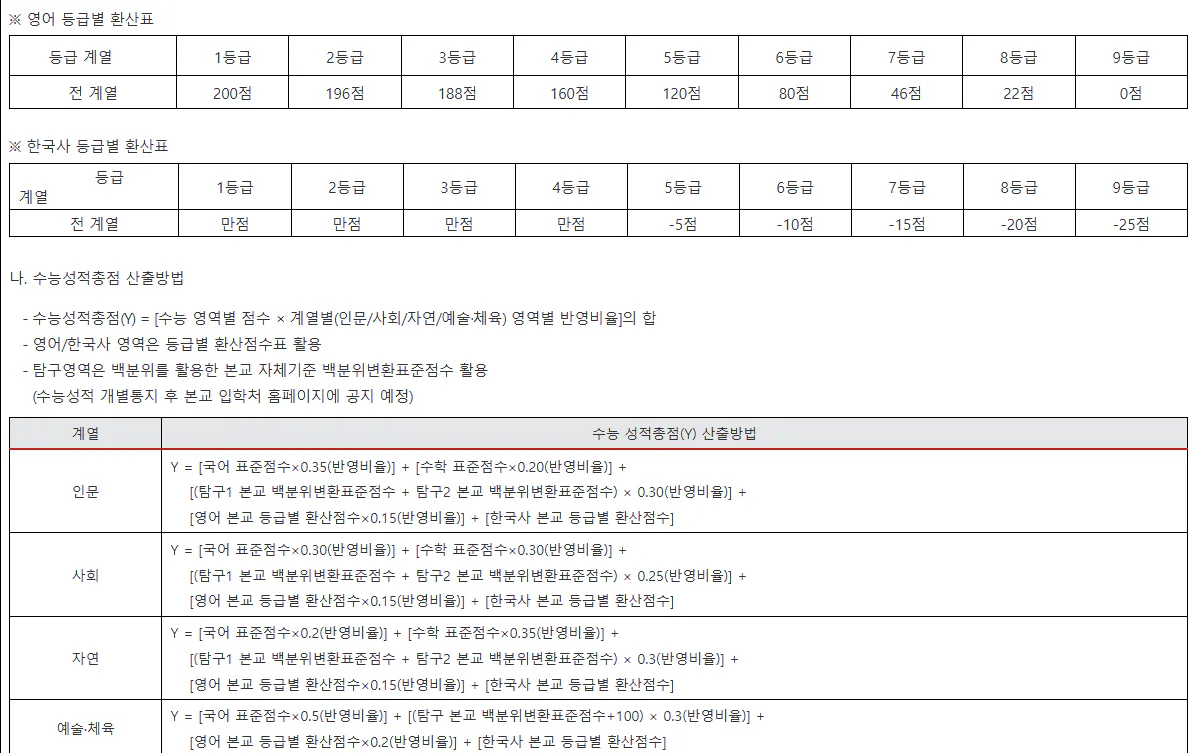 경희대 수능성적 산출 방법 사진 2