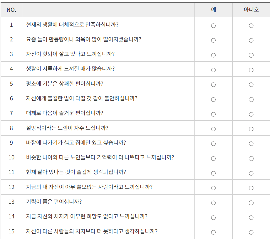 노인 우울증 자가 진단표