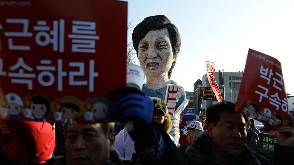 박근혜 대통령 탄핵 사건, 나르시시즘