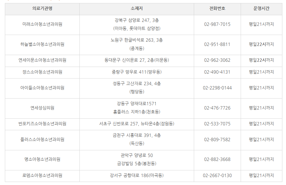 우리아이 안심병원1차