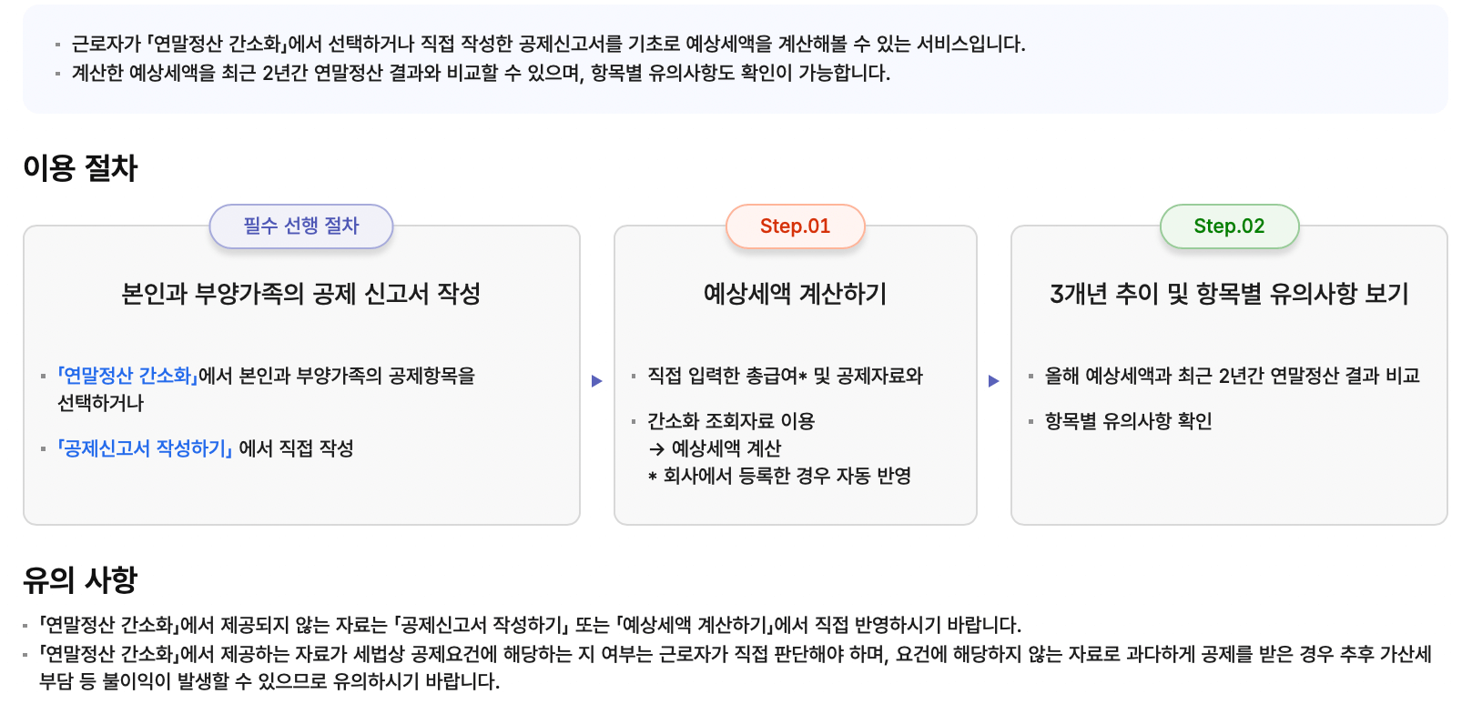 국세청-연말정산-자동계산
