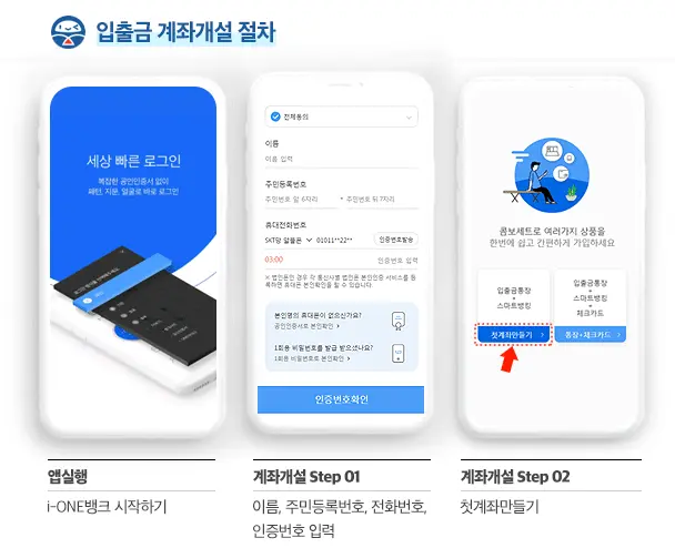 생활안정자금 융자