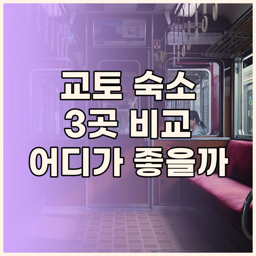 교토 여행 최적 숙소 추천! 미야코